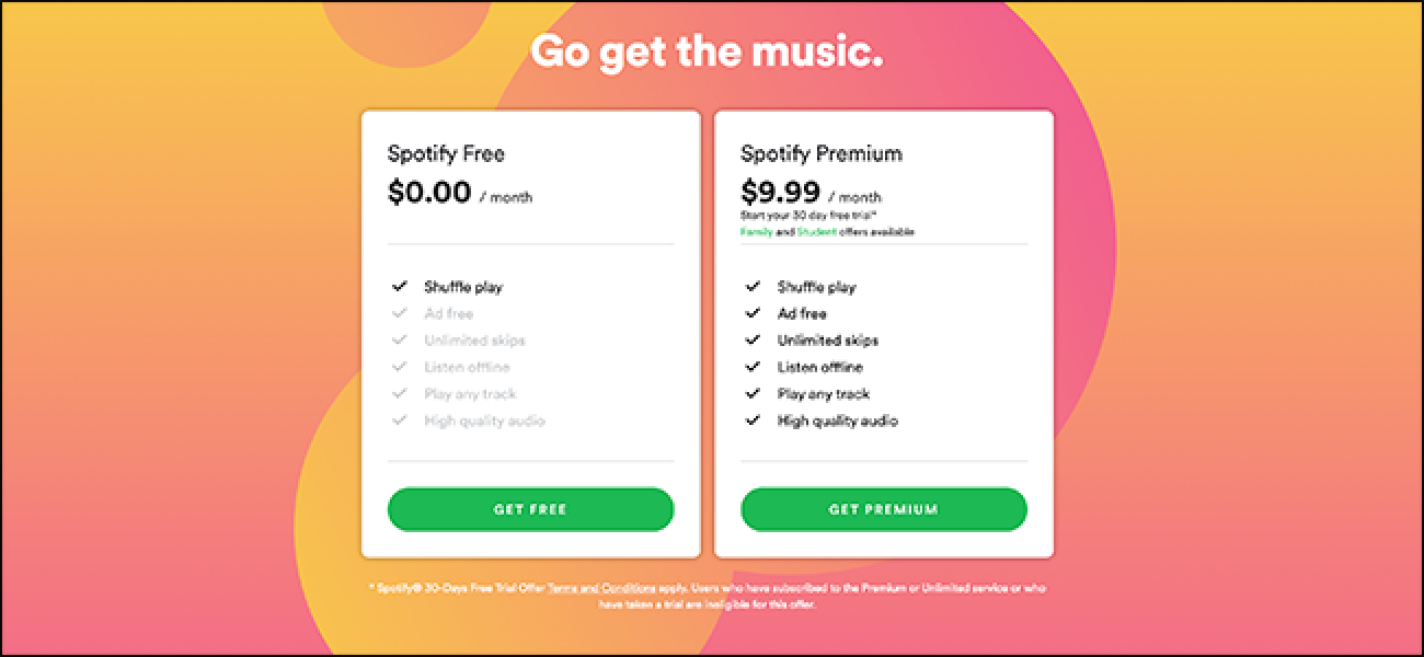 Spotify premium windows crack